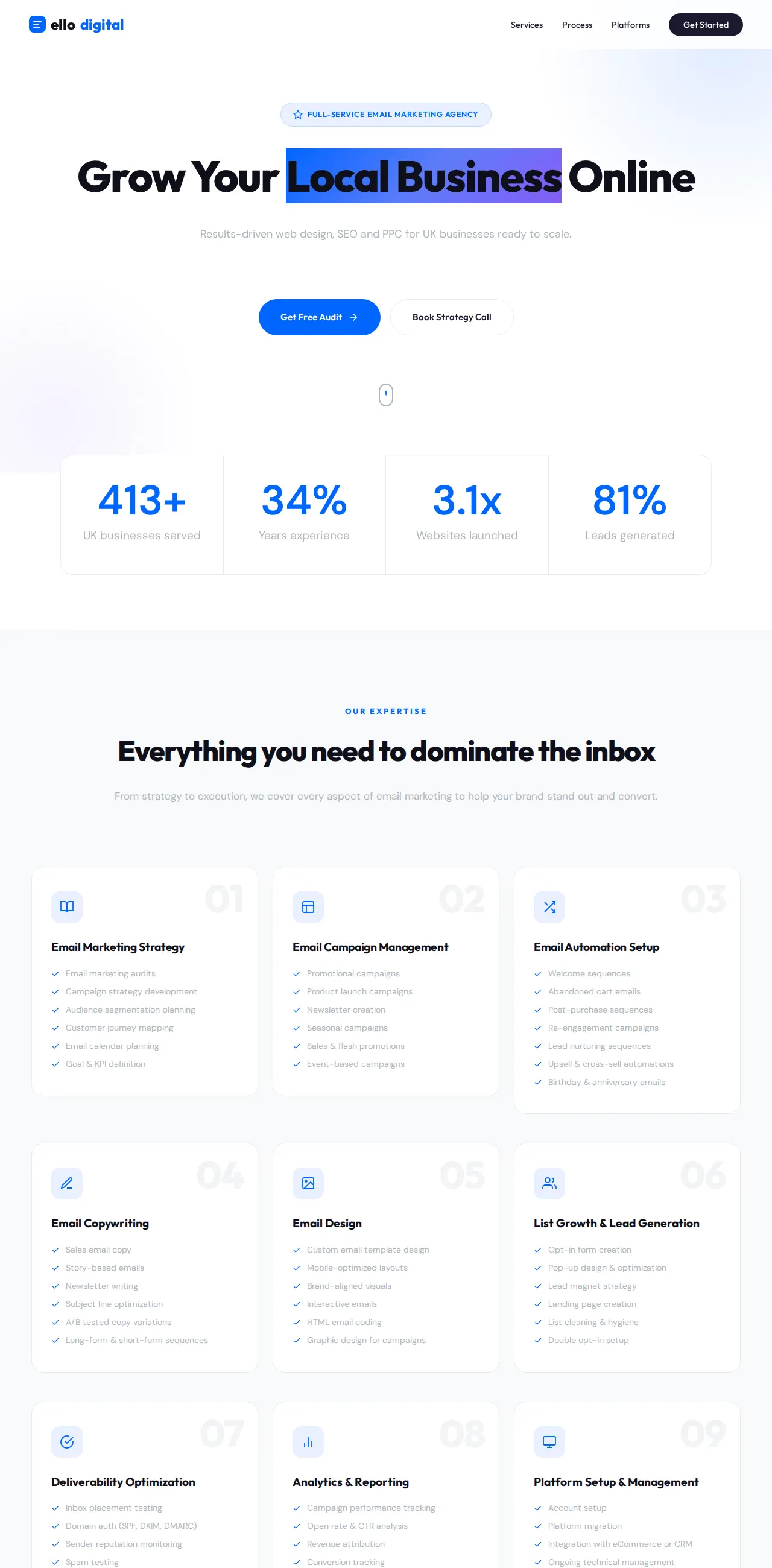 Ello Digital — Email Marketing